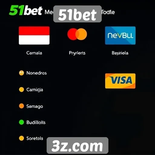 Variedade de métodos de pagamento no 51bet